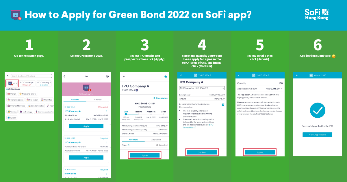 How to Apply for Green Bond 2022 on SoFi app?

1 Go to the search page.
2 Select Green Bond 2022.
3 Review IPO details and prospectus then click [Apply].
4 Select the quantity you would like to apply for, agree to the eIPO Terms of Use, and finally click [Confirm].
5 Review details then click [Submit].
6 Application submitted!
