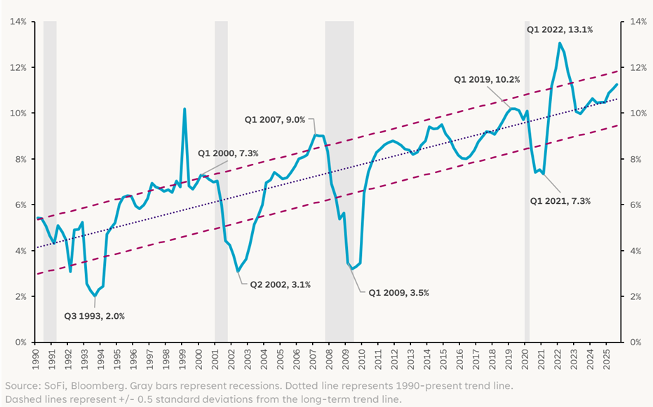 解碼市場: 淺談財報季