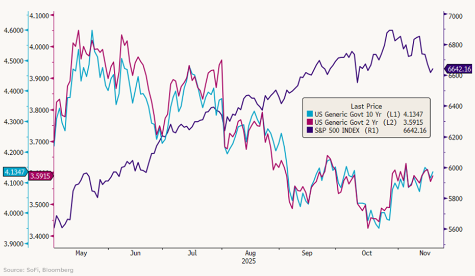 解碼市場: 填補空白