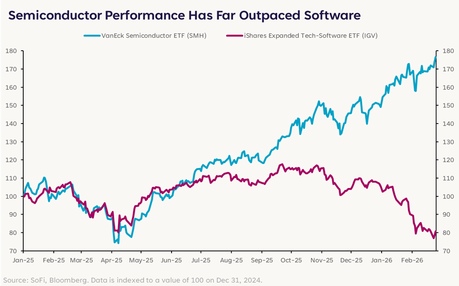 解碼市場：我的投資願望清單