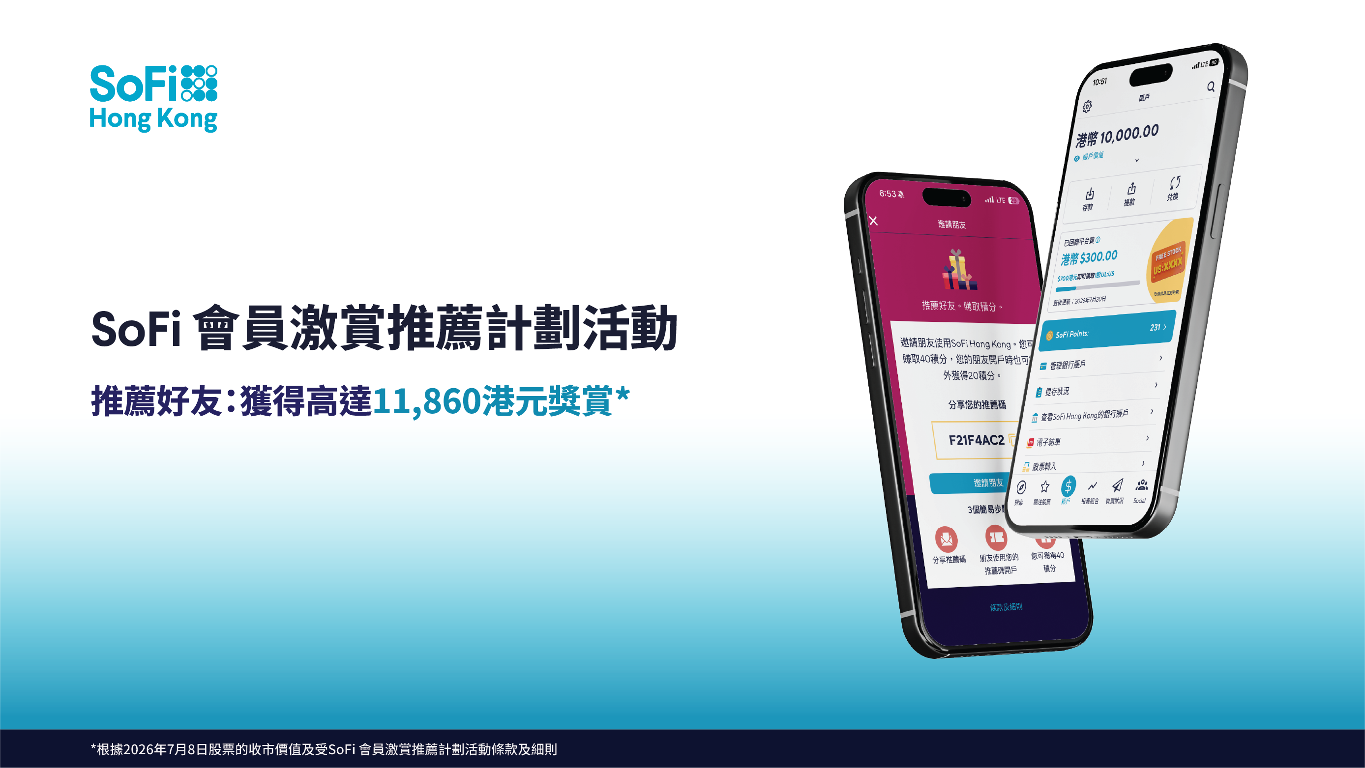 參加SoFi 會員激賞推薦計劃活動,賺取高達11,860港元獎賞*!