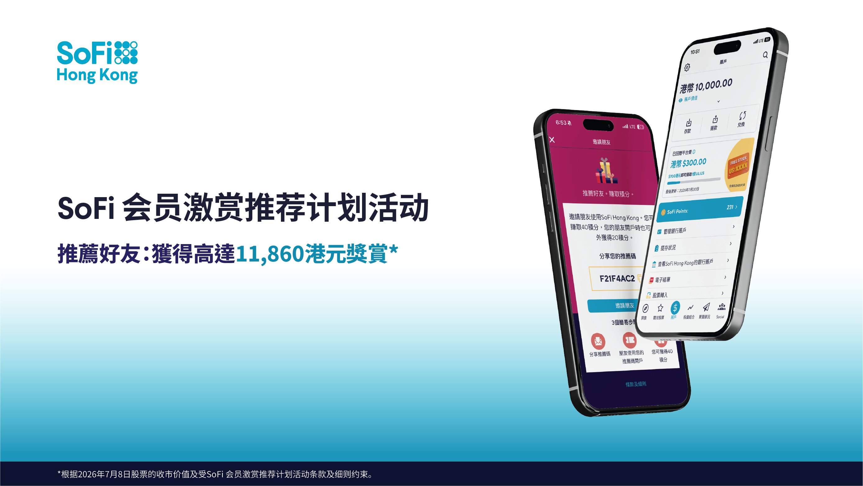参加SoFi 会员激赏推荐计划活动,赚取高达11,860港元奖赏*!